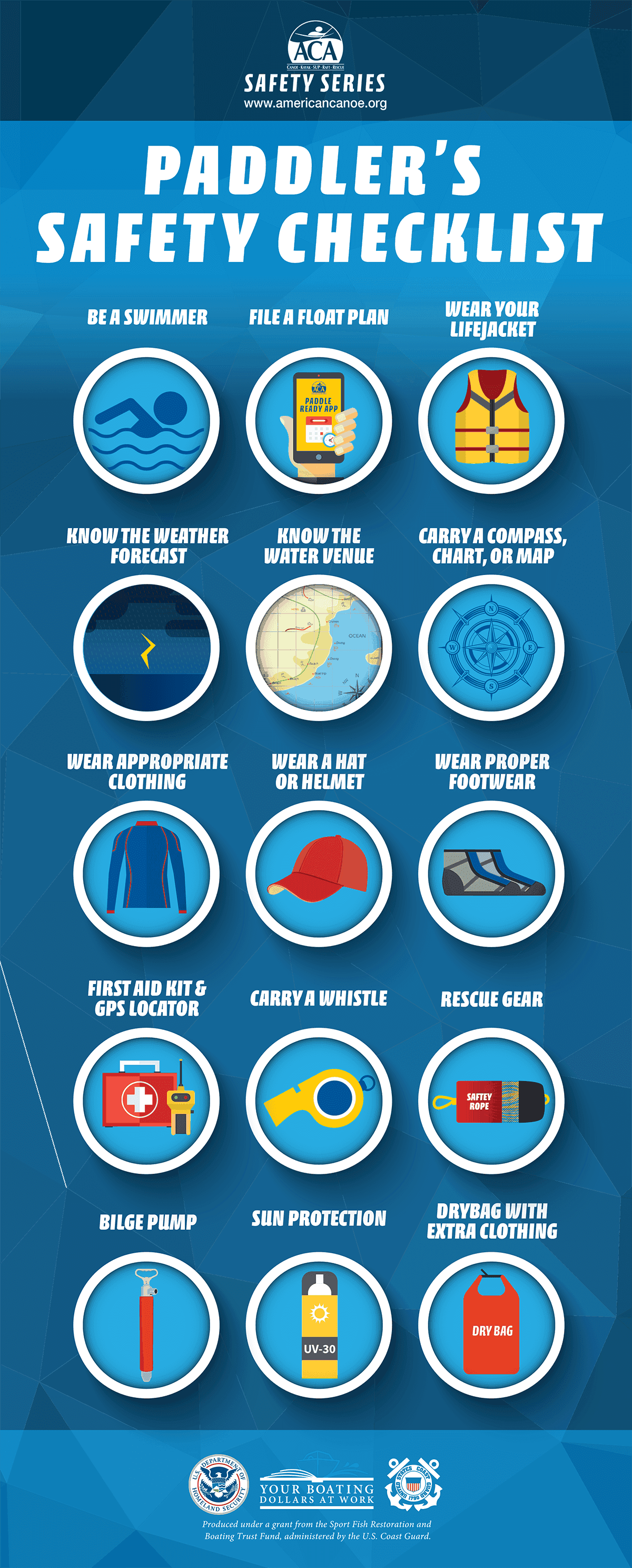 Paddler's Safety Checklist Infographic