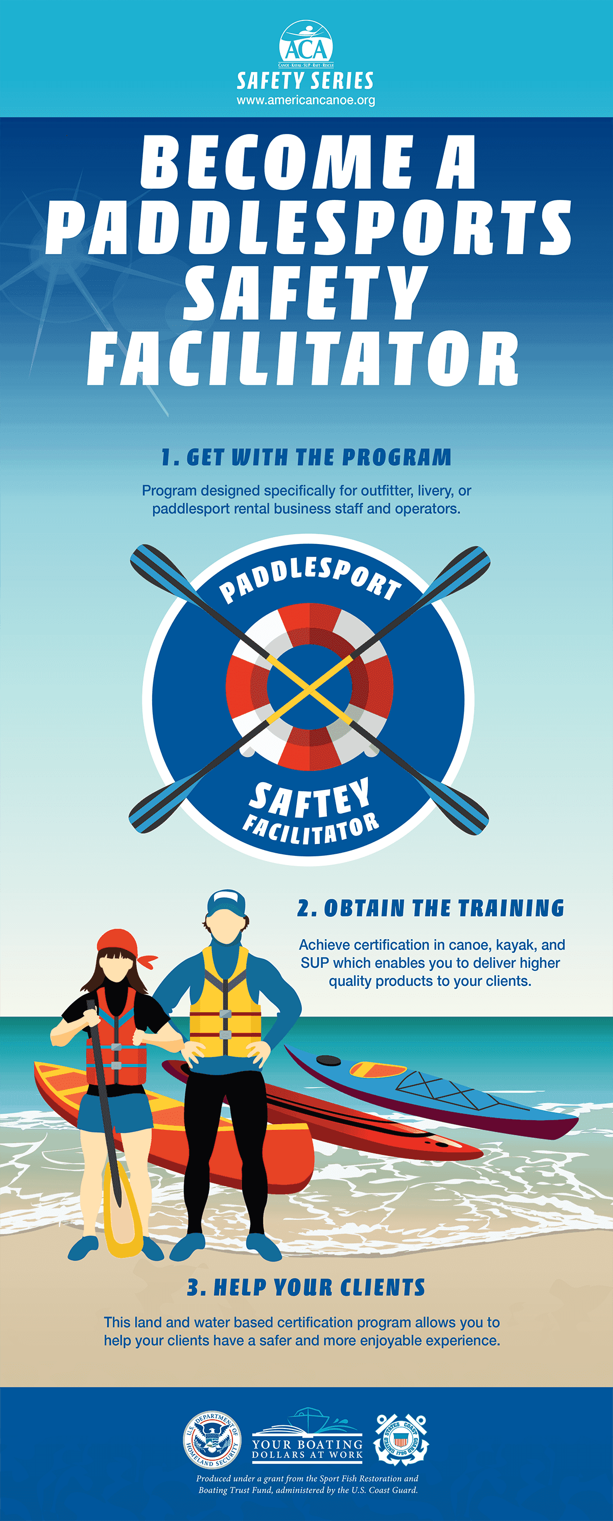 Become A Paddlesports Safety Facilitator Infographic
