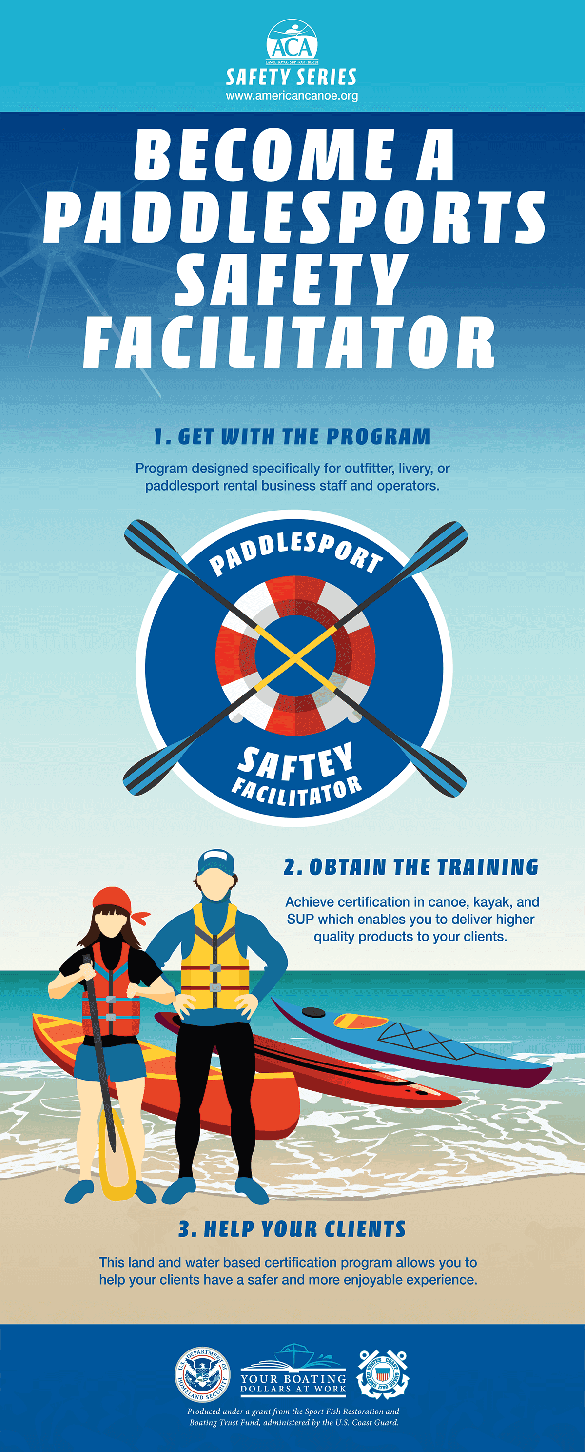 Become A Paddlesports Safety Facilitator Infographic Become A Paddlesports Safety Facilitator Infographic