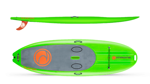 Surfer BPS Reviews Imagine Surf Buyers Guide Paddling