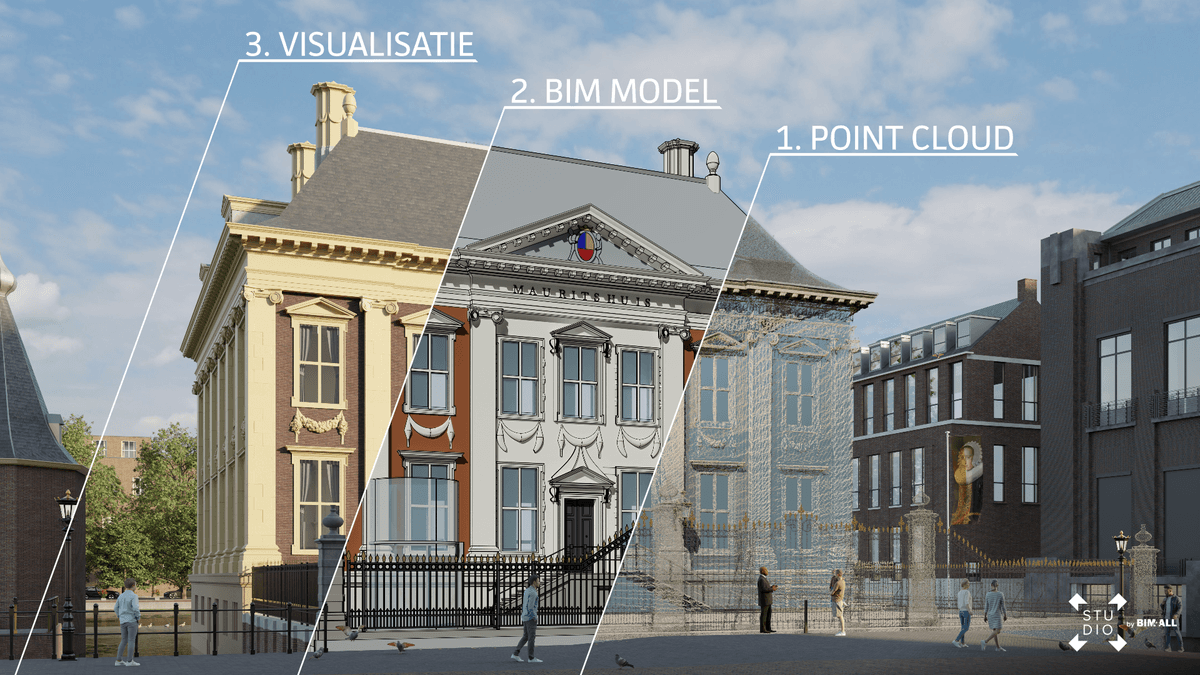 B4 A Visual Mauritshuis