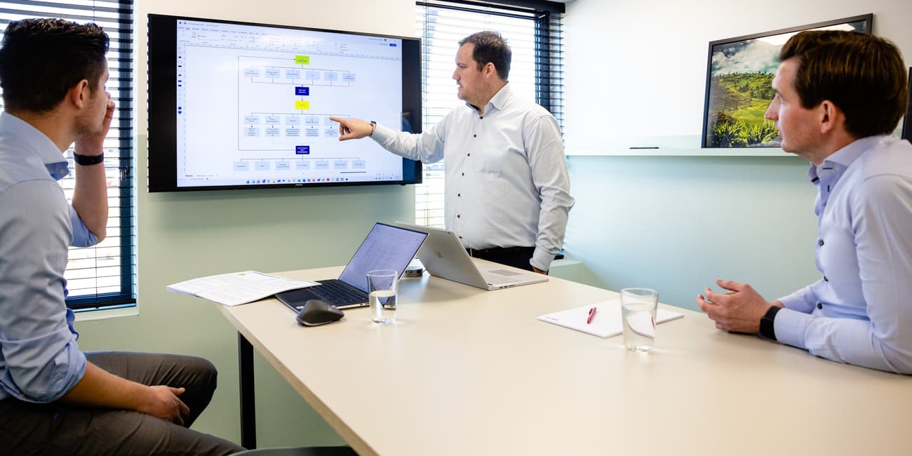 Bim4all bim consultancy overleg 2214