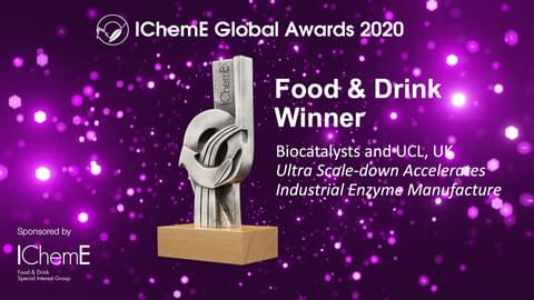 Global Awards FOODDRINK 2020