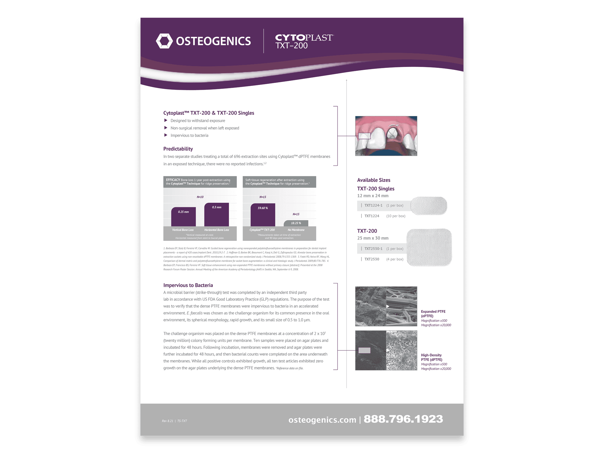 Dental Product Literature Catalogs & Brochures Osteogenics