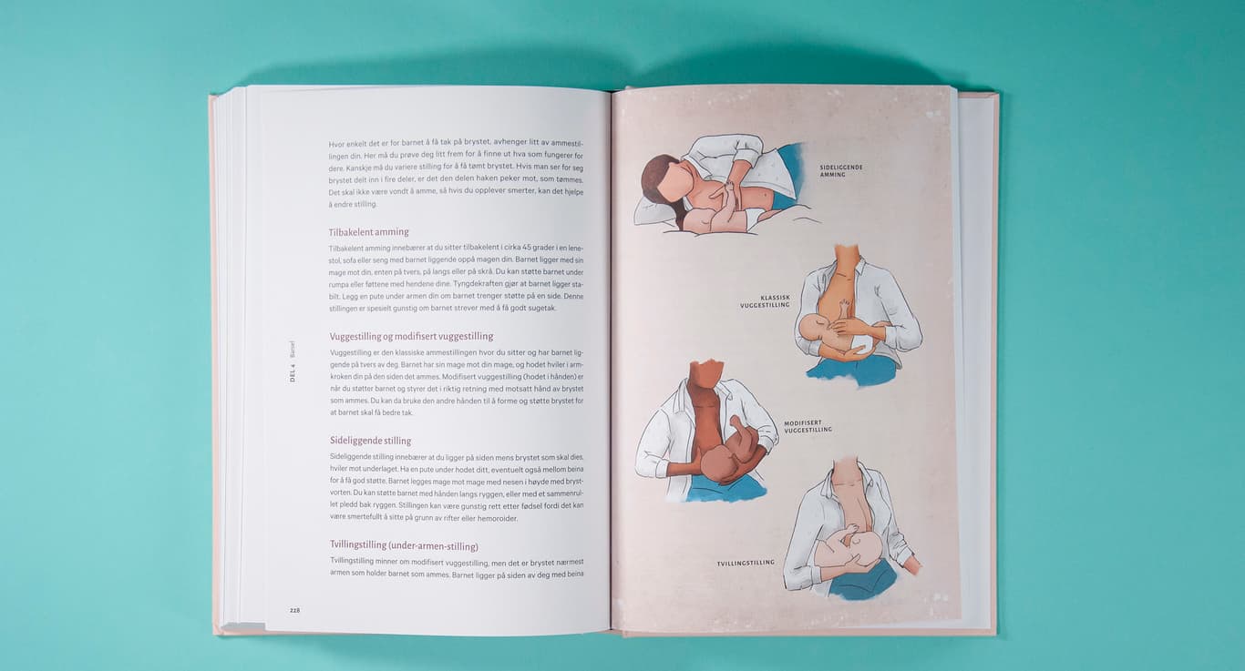 Bildet viser et oppslag av Gravid tatt ovenfra. På venstre side er det tekst, mens på høyre side er det 4 illustrasjoner som viser ulike måter å amme en baby.