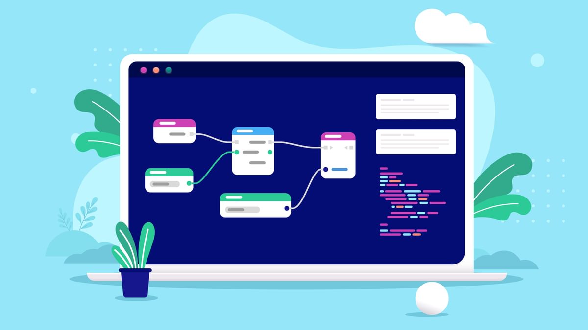 Using Lambda@Edge For Cloudfront Redirects