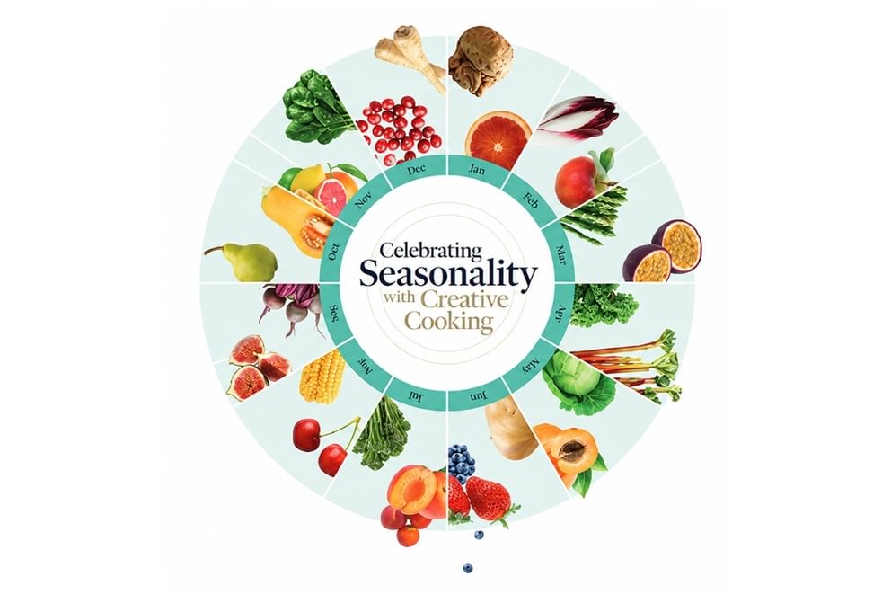 Seasonality menu