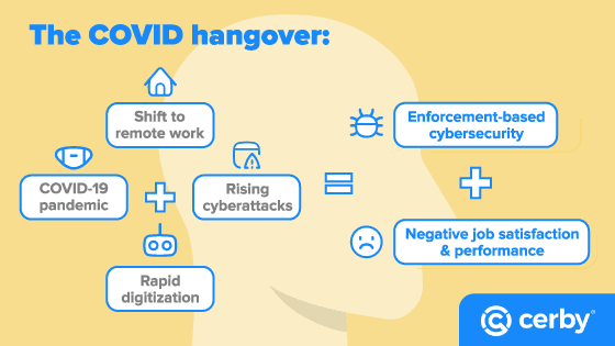 The COVID hangover