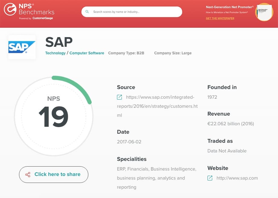 SAP Net Promoter Score SAP Net Promoter Score