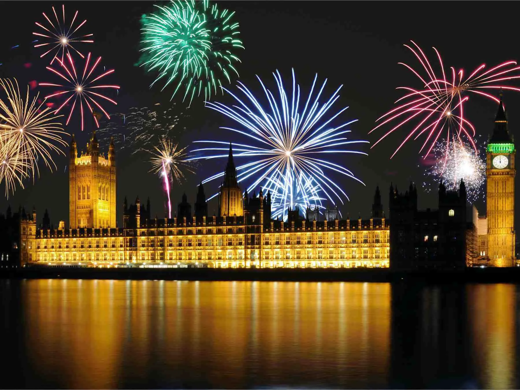 Using fireworks legally