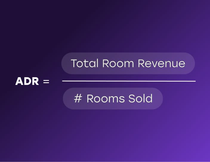 what is adr
