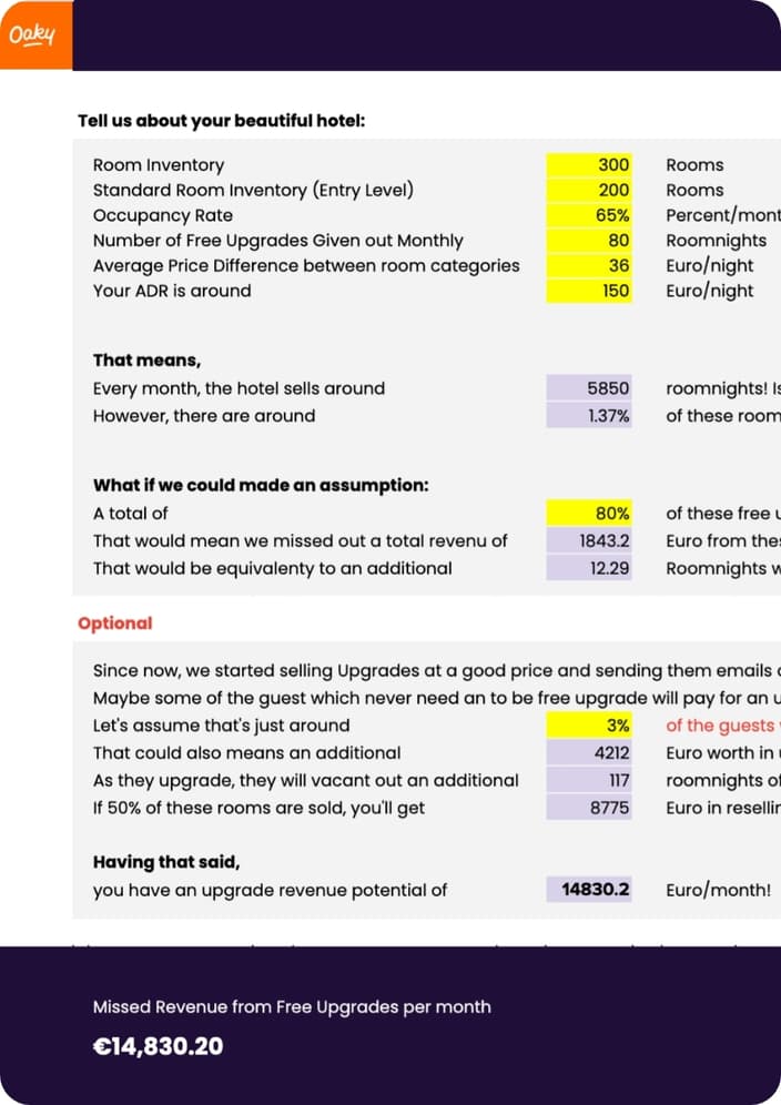 Calculator Missed Revenue from Free Upgrades spreadsheet