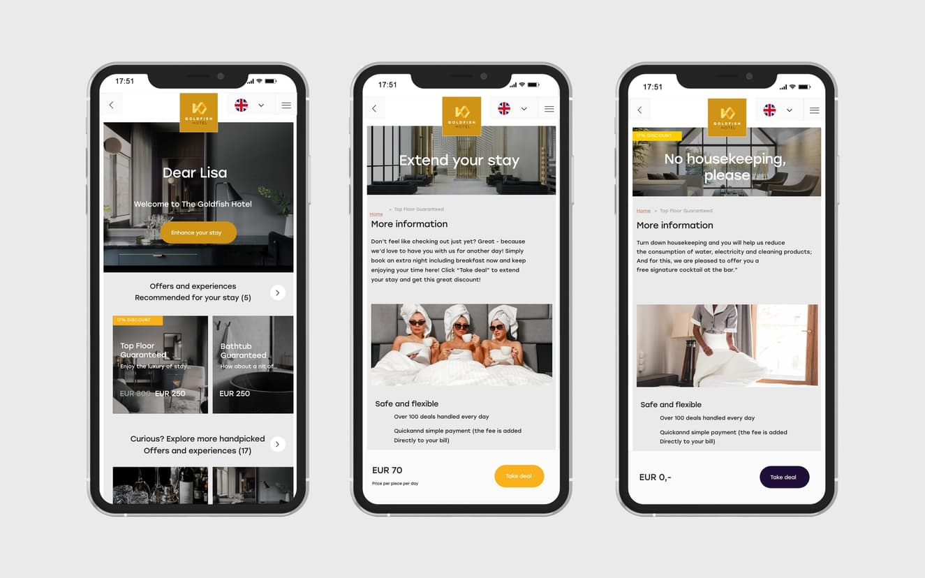importance-of-upselling-in-hotels-analysis