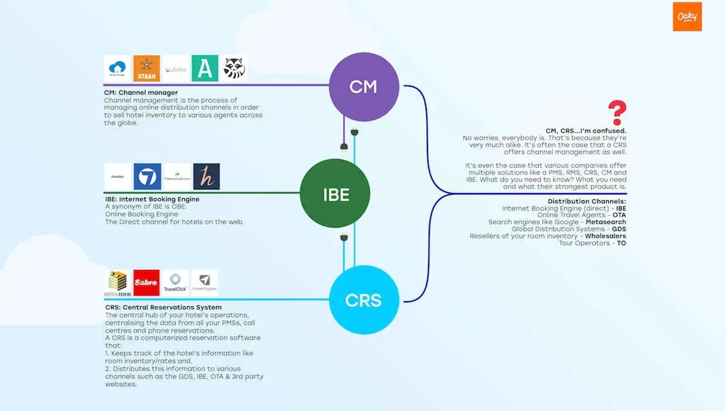 Infographic CM CRS and IBE