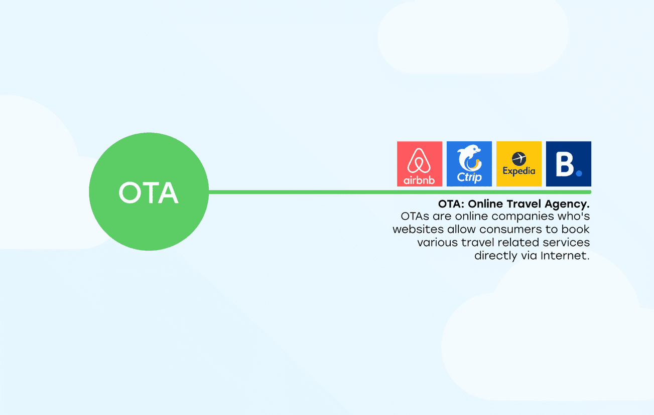 OTA