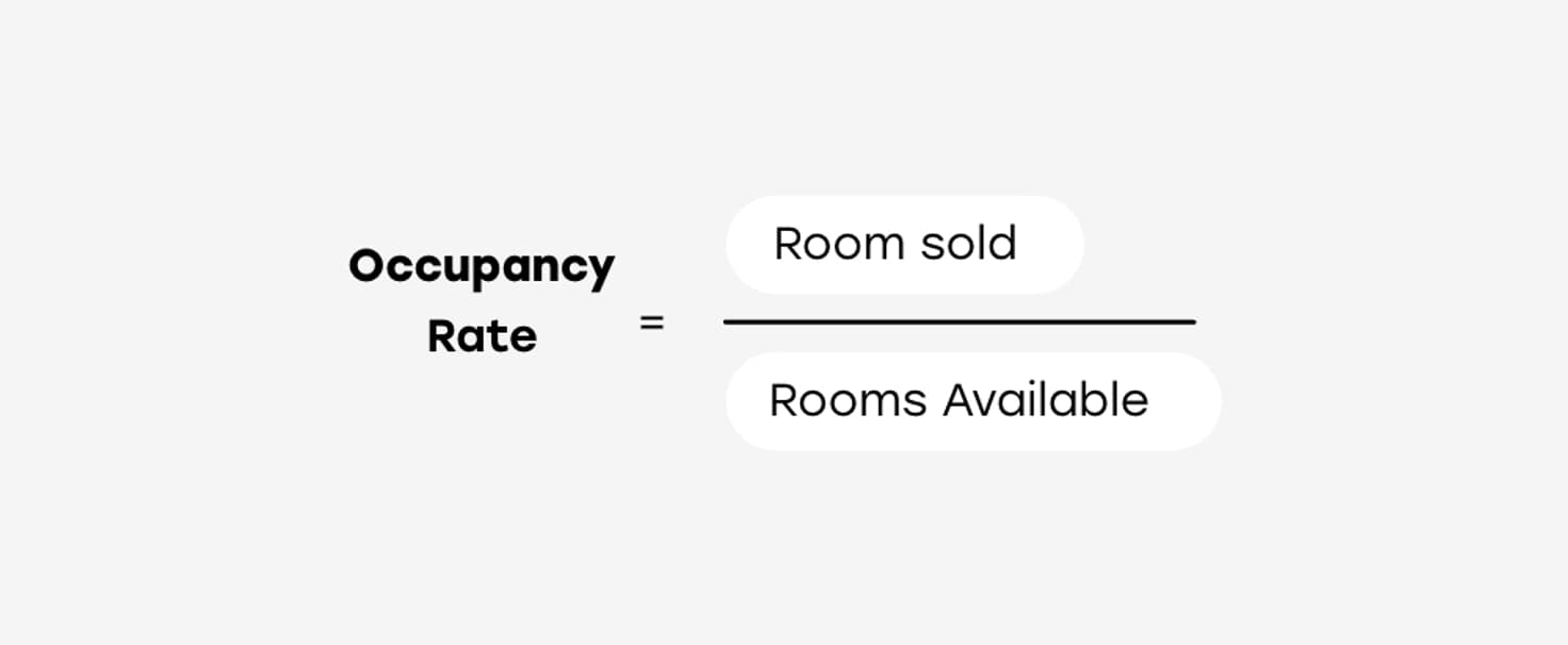 What is the best way to calculate occupancy rate?