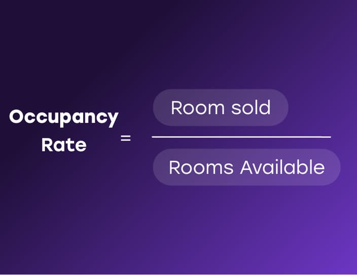 occupancy-rate