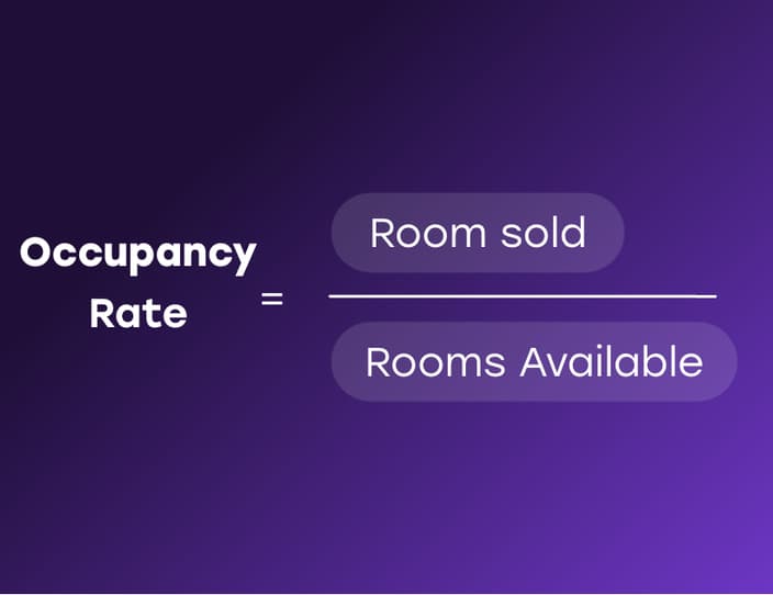 occupancy rate formula