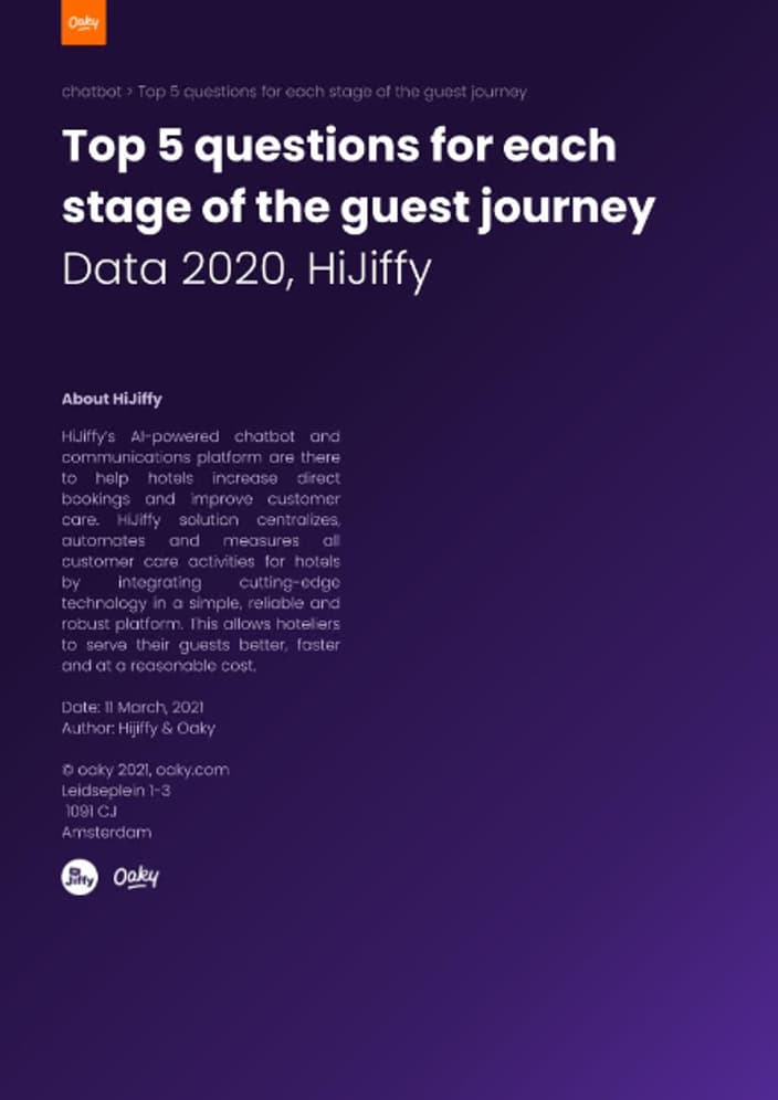 Top 5 questions for each stage of the guest journey by Hi Jiffy preview 3 2x