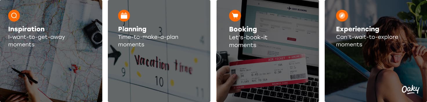 Travel micro moments of the guest journey Oaky upsell tool for hotels 1 2x