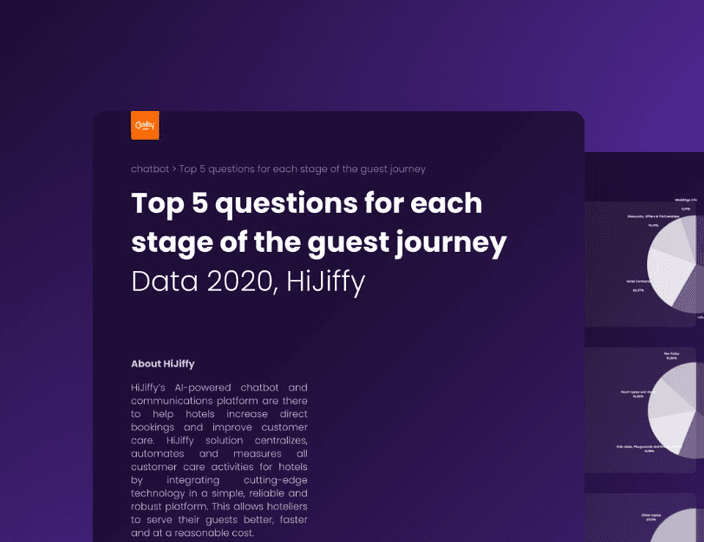 Top 5 questions for each stage of the guest journey by Hi Jiffy thumbnail 3 2x
