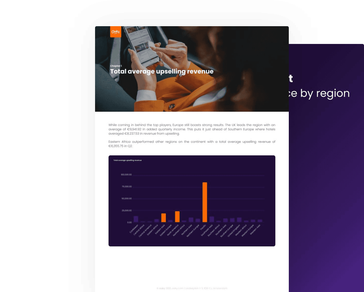 Benchmark report Upsell performance by region 2