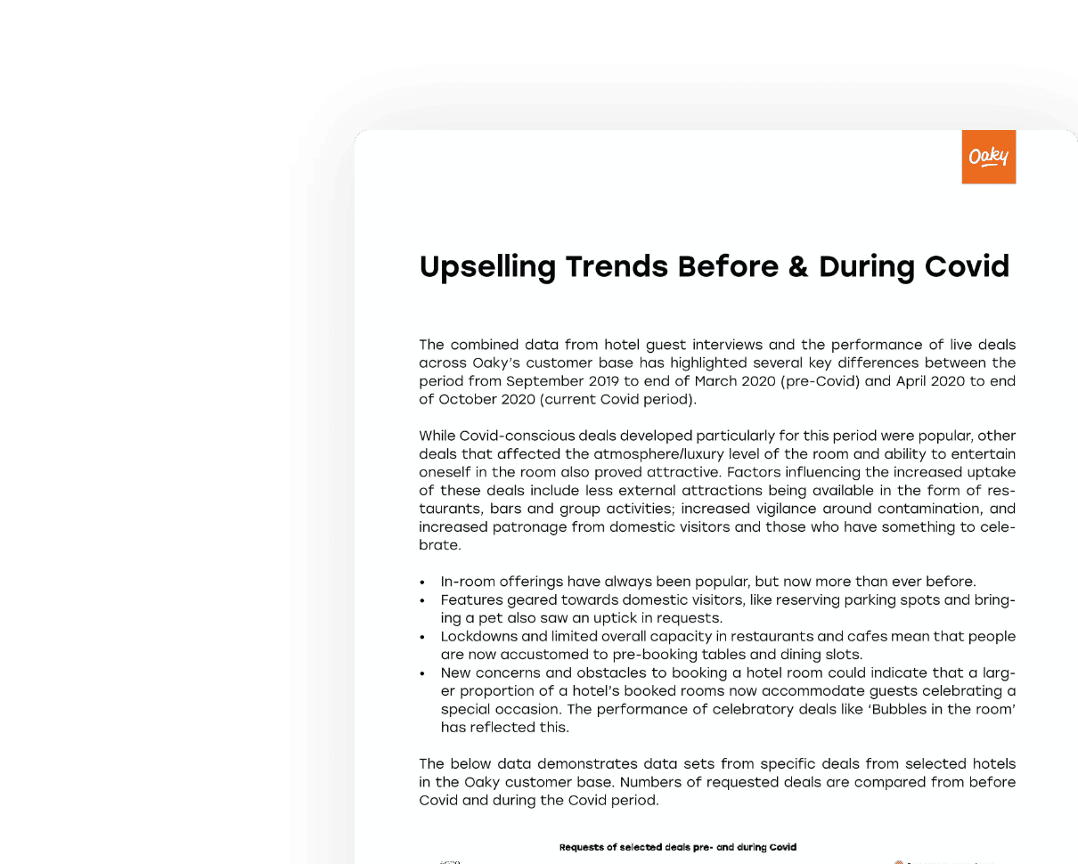 Upselling Trends Before During Covid 2 2x