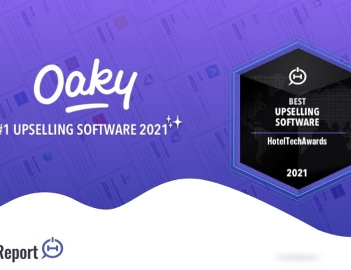 Social Share Graphic Best Upselling Software 2021
