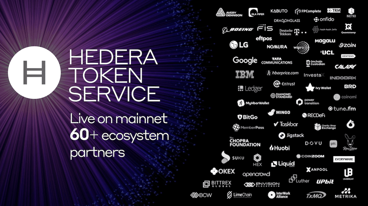 Hedera Token Service Hts Live On Mainnet With Hedera Hashgraph