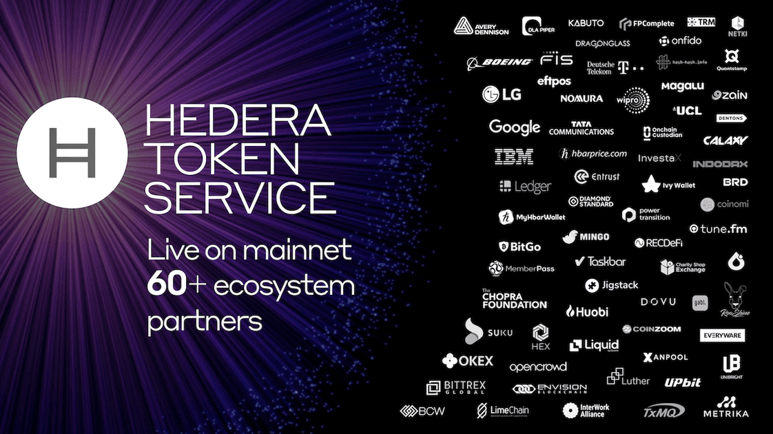 hedera token service hts live on