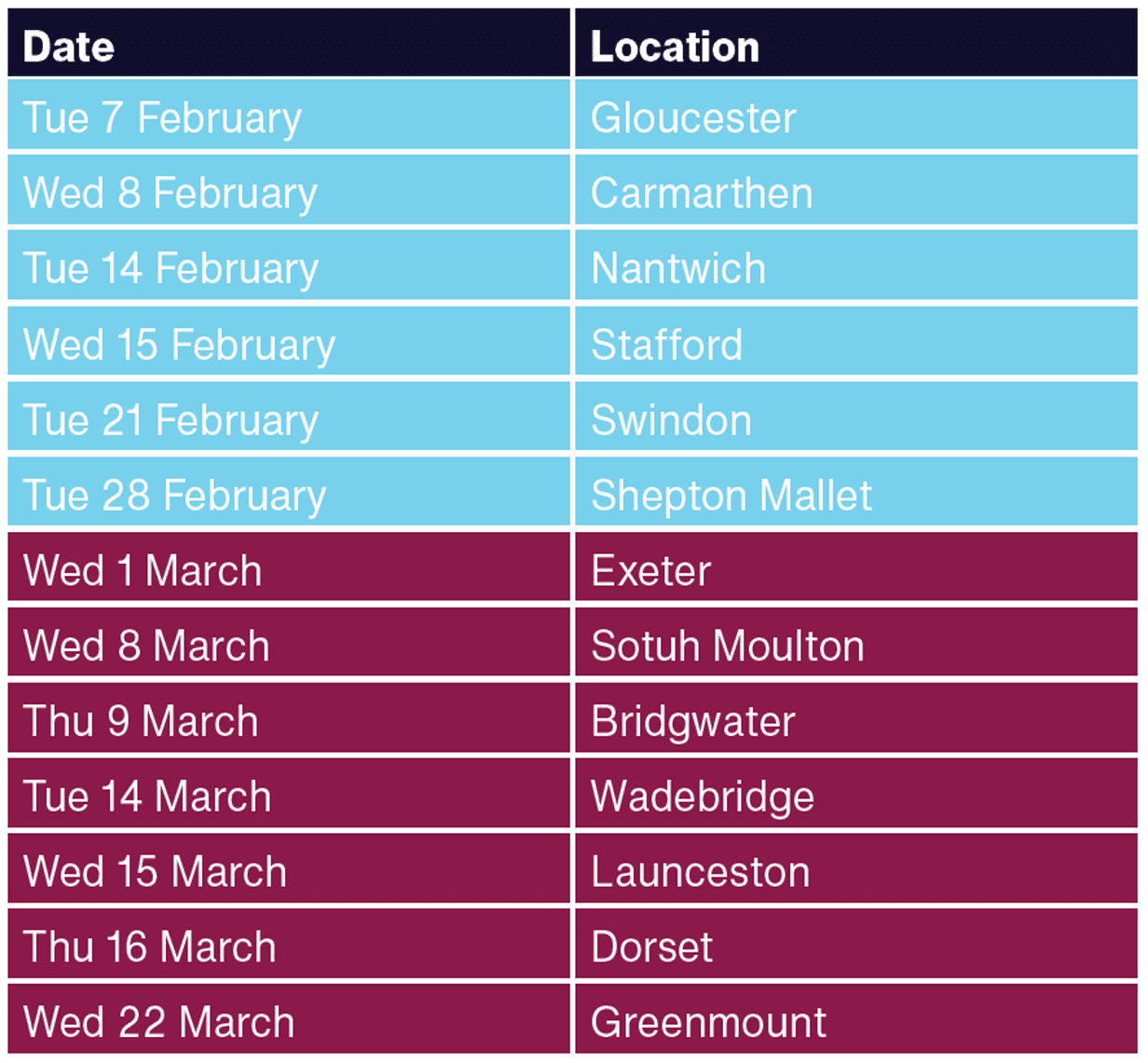 Workshop dates
