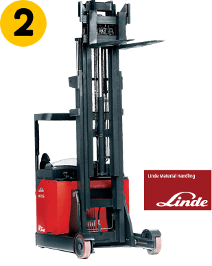 Reach Truck from Linde