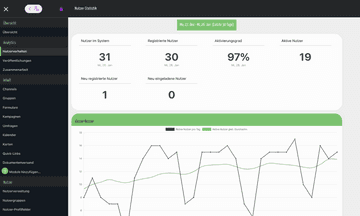 Quiply Mitarbeiter-App Umfragen Tool Screenshot