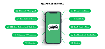 Preisliste quiply essential app