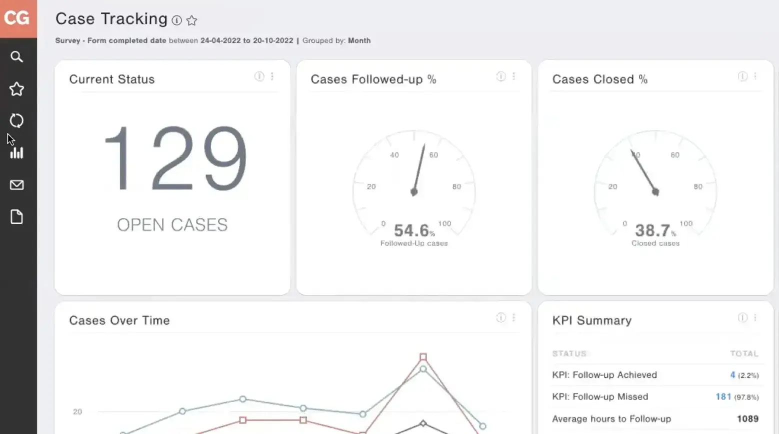 Case Tracking Imagery