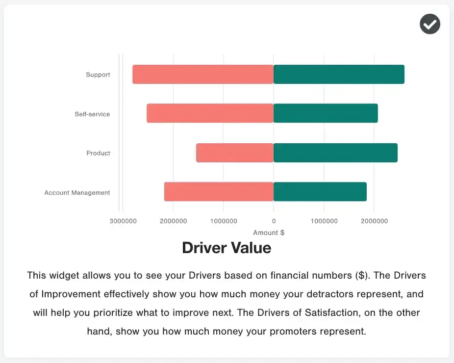 Driver Widget