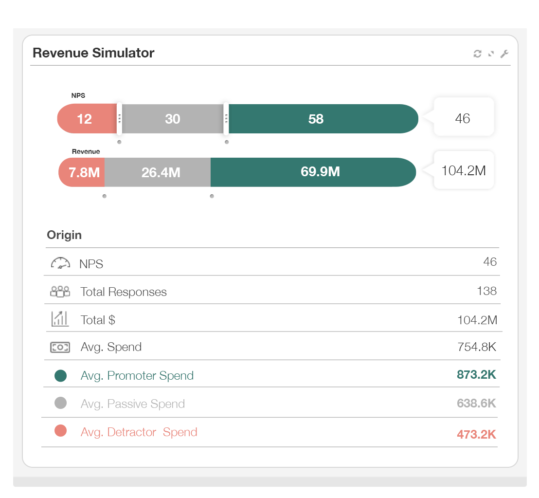8 Key Account Management Strategies to Win & Retain Customers