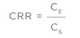 Customer Retention Rate (CRR) Formula