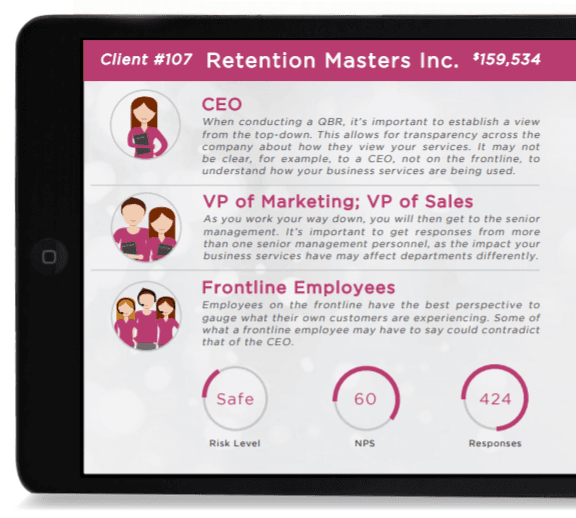 Retention Masters Inc. Retention Masters Inc.
