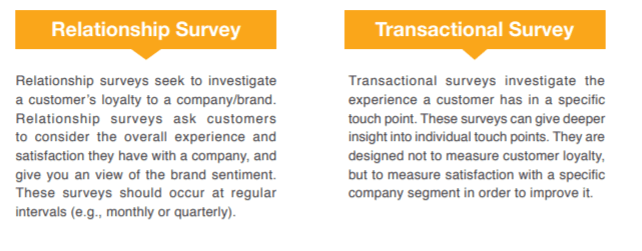 Relanshionship Survey and Transactional Survey Relanshionship Survey and Transactional Survey