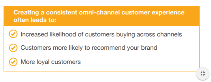 Omni-Channel Customer Experience
