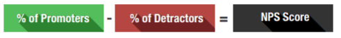 Get your overall NPS Score Get your overall NPS Score
