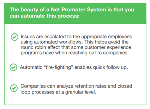 The Beauty of a Net Promoter System The Beauty of a Net Promoter System
