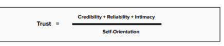 The Ultimate Trust Building Solution - The Theory The Ultimate Trust Building Solution - The Theory