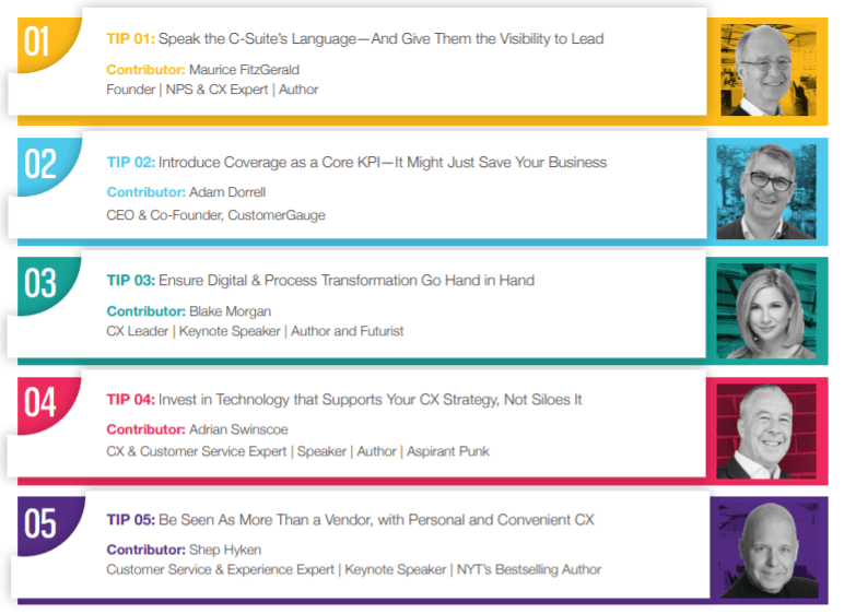 B2B CX Strategies: Battle-Tested, Expert-Approved B2B CX Strategies: Battle-Tested, Expert-Approved