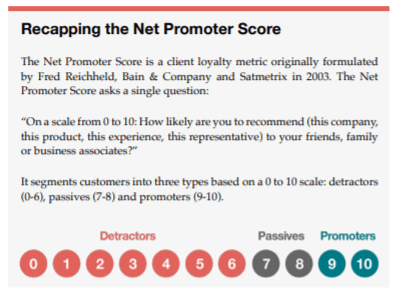 Recapping the Net Promoter Score