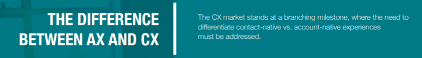 The Difference Between AX And CX