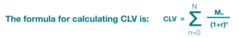 CLV Formula CLV Formula