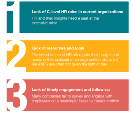 Why B2B Employee Experience is Suffering Why B2B Employee Experience is Suffering