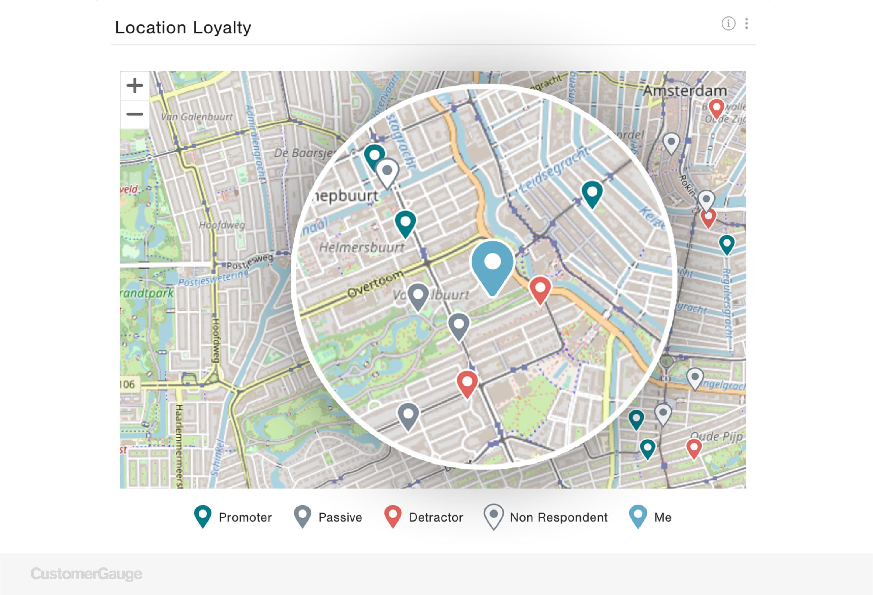 Location Loyalty for Frontline Suite